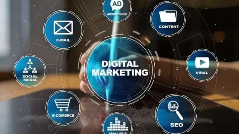 Best Digital Marketing Cost Guide for 2025 - Best website design company in canada