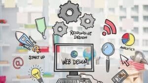 How much does a website Design cost in Canada?