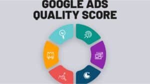 What is Quality Score and how to improve in Google Ads?