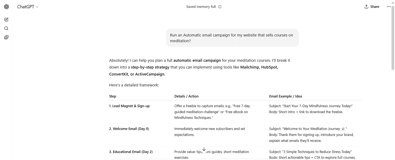 ChatGPT & AI in Digital Marketing: 10 Real Use Cases - Best website design company in canada email campaign