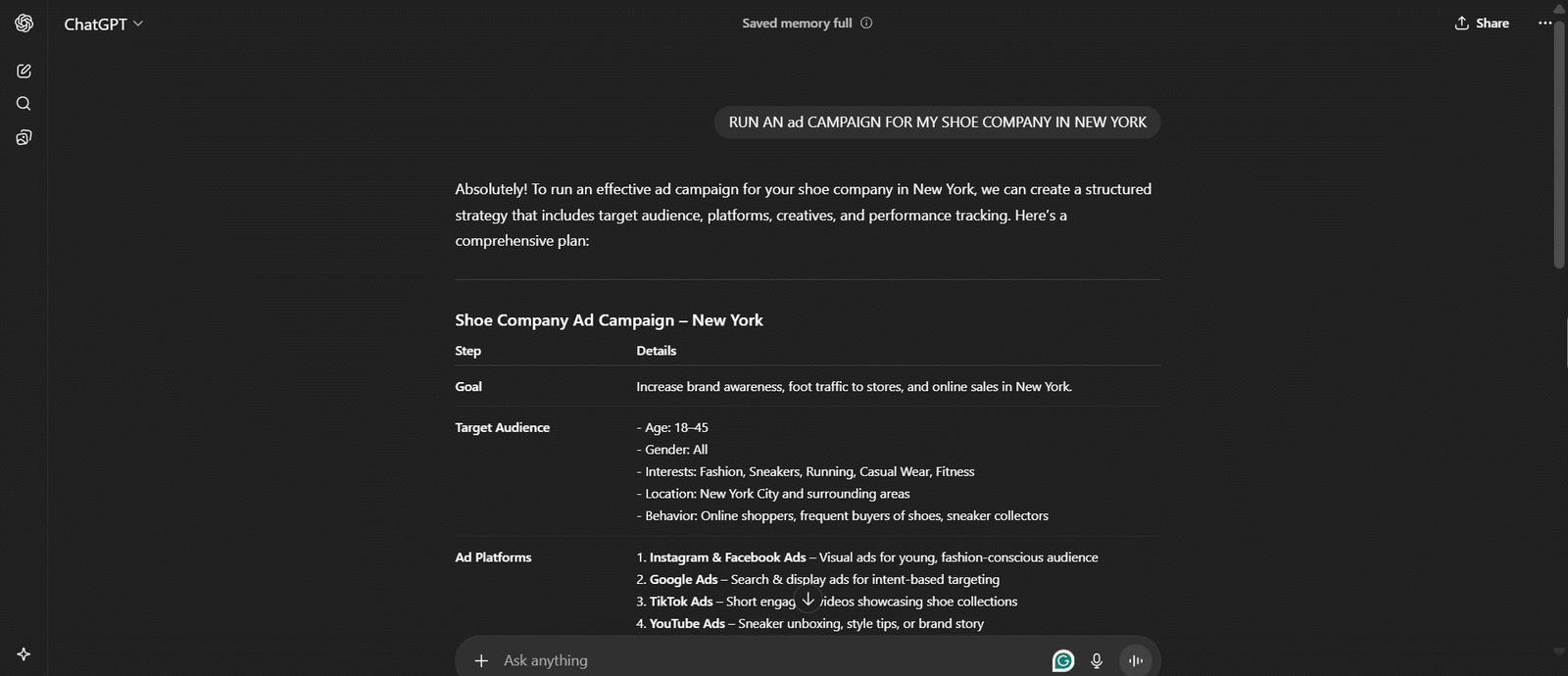 ChatGPT & AI in Digital Marketing: 10 Real Use Cases - Best website design company in canada AD CAMPAIGN