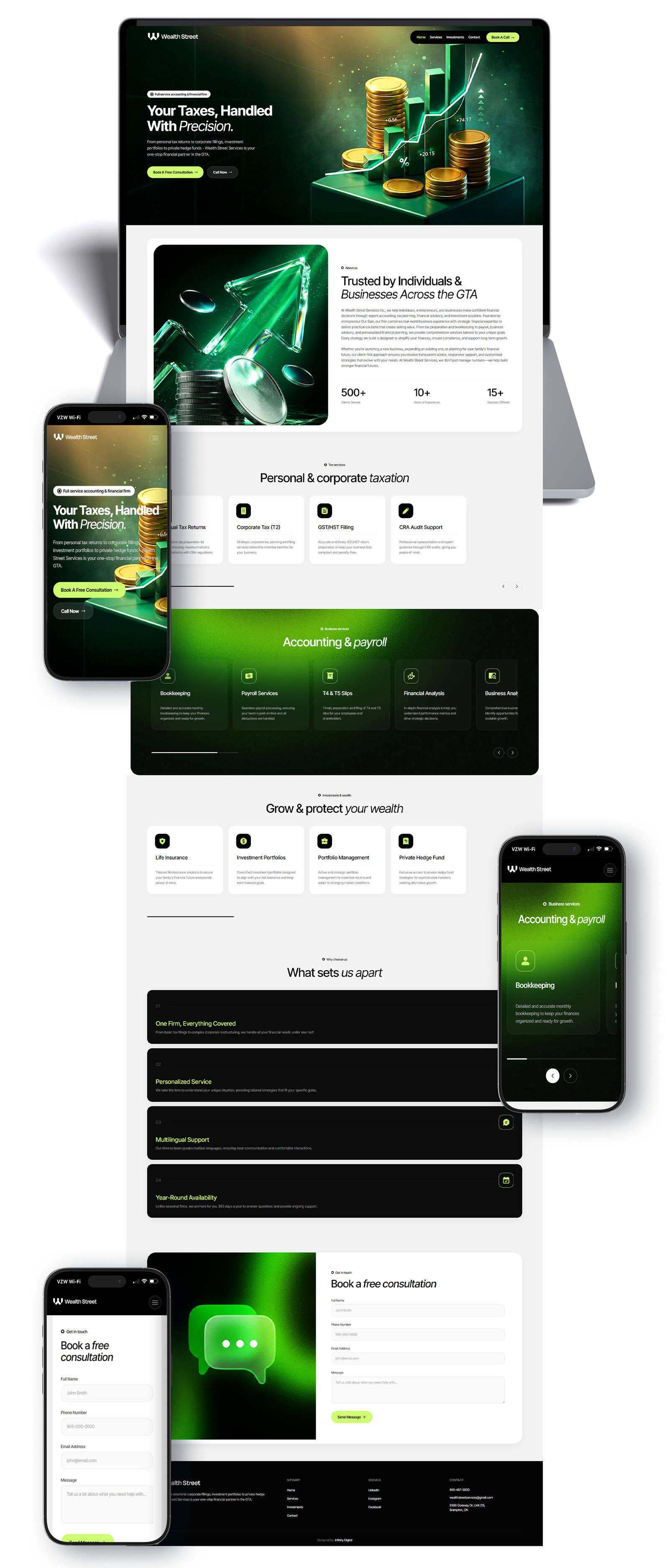 Wealth Street Services Inc. Showcase