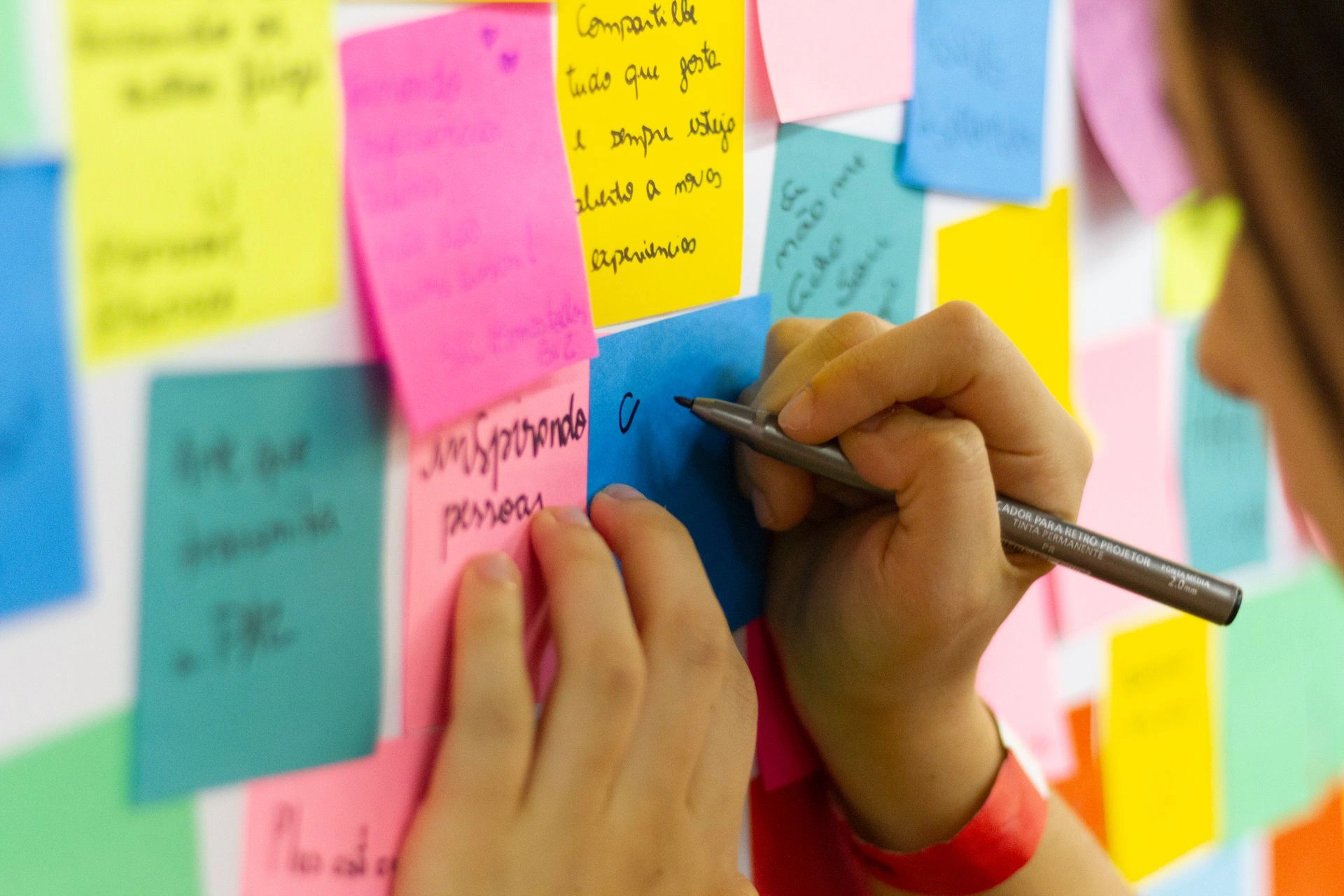 Setting Objectives